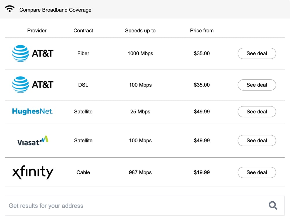 Broadband Coverage Widget